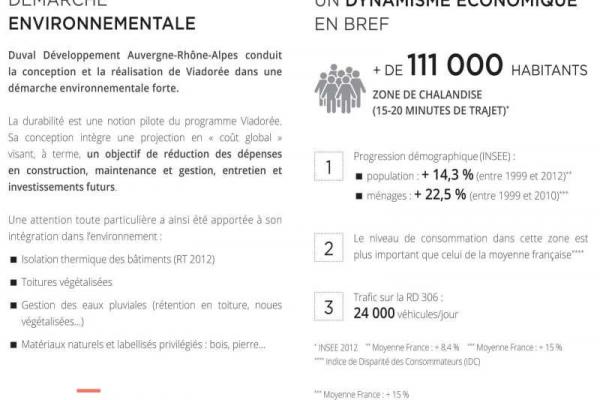 Commerces A VENDRE OU A LOUER - ANSE - 1 024 m²